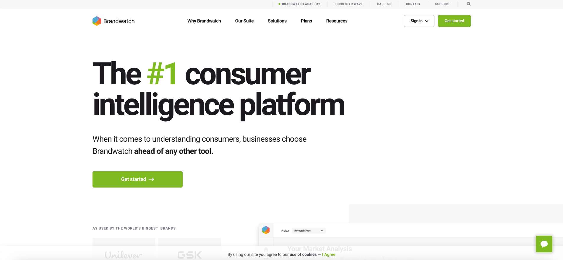 Brandwatch Consumer Intelligence