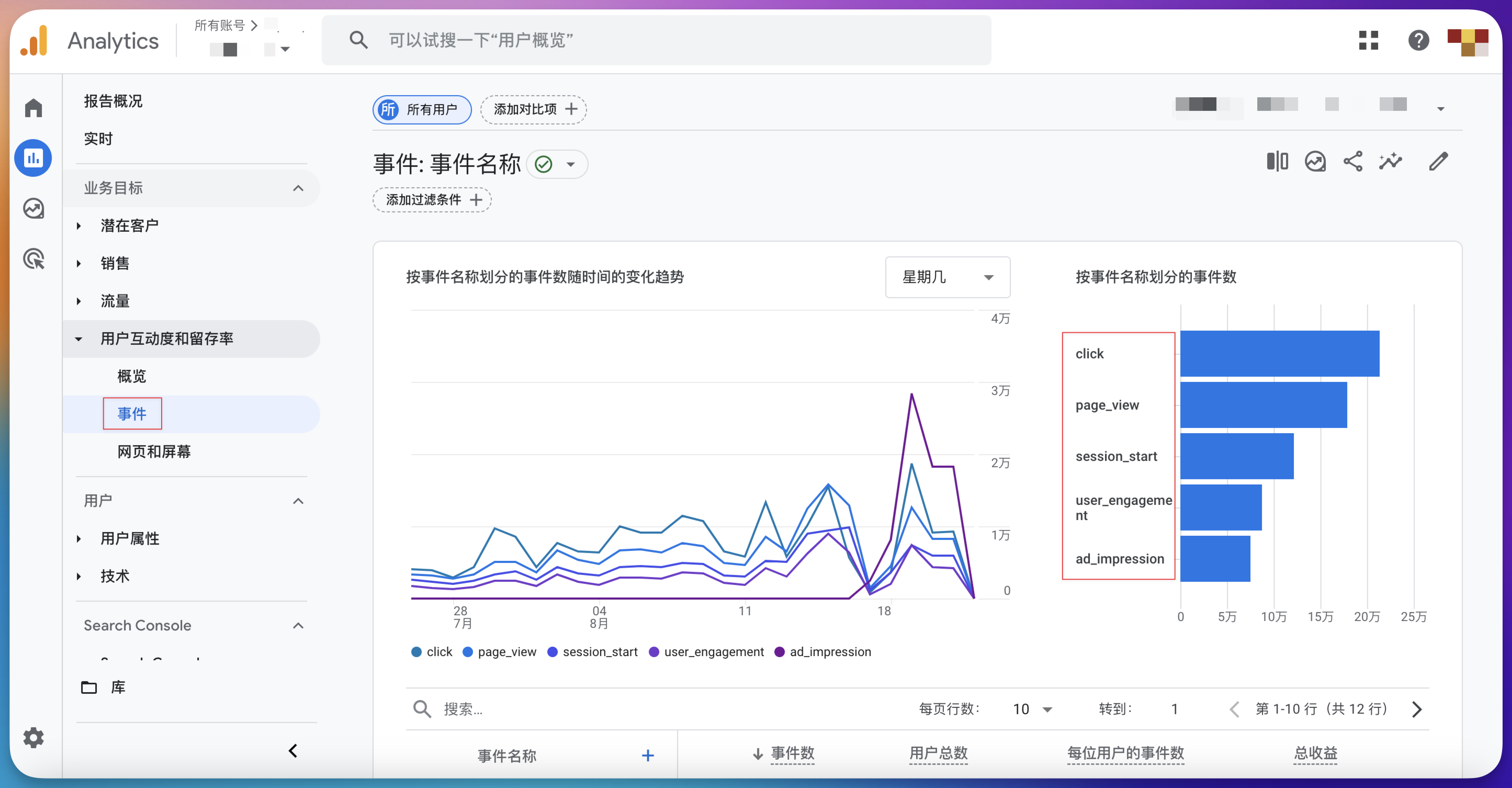 Google Analytics Events