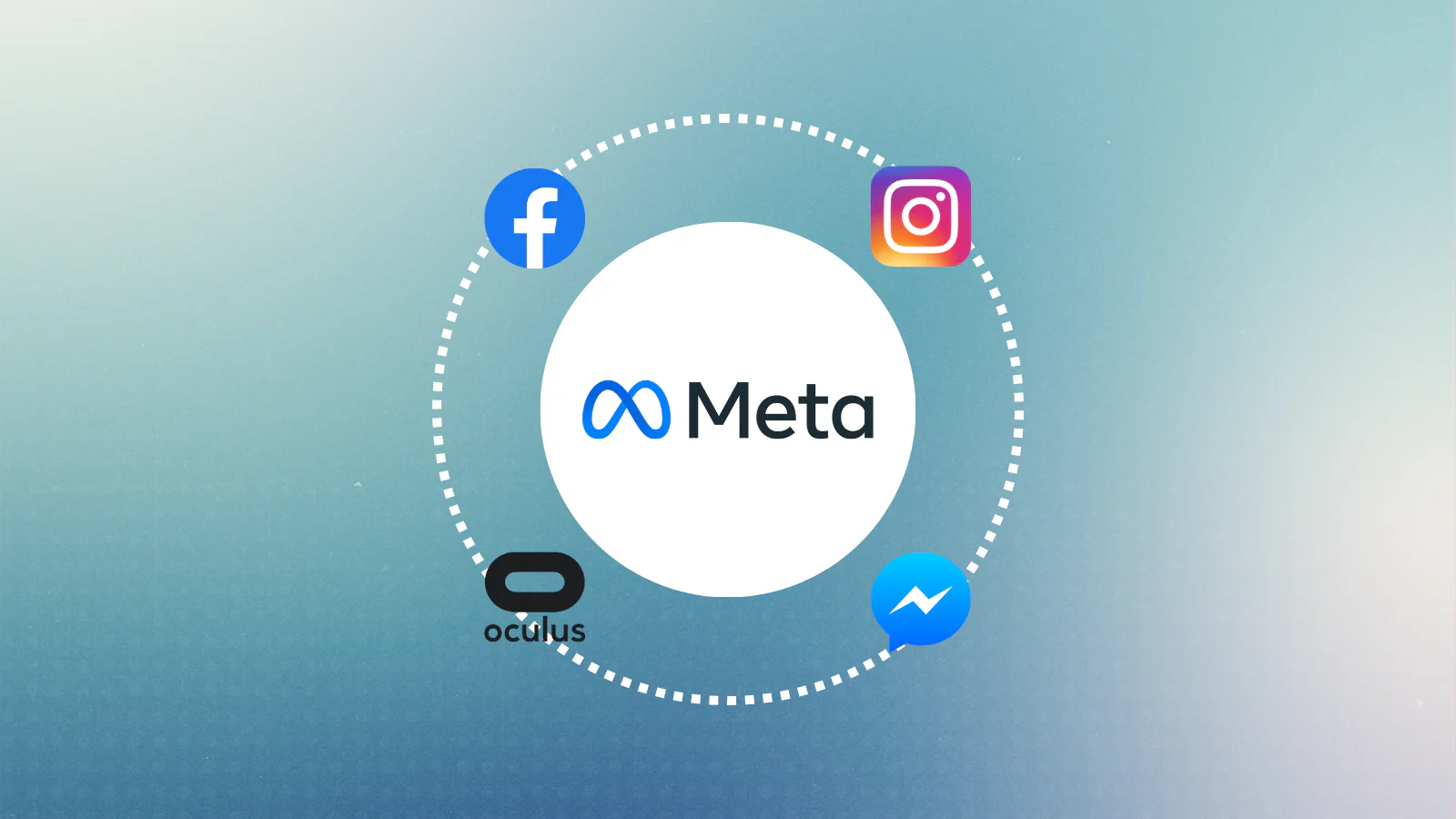 meta fb and ins ads system