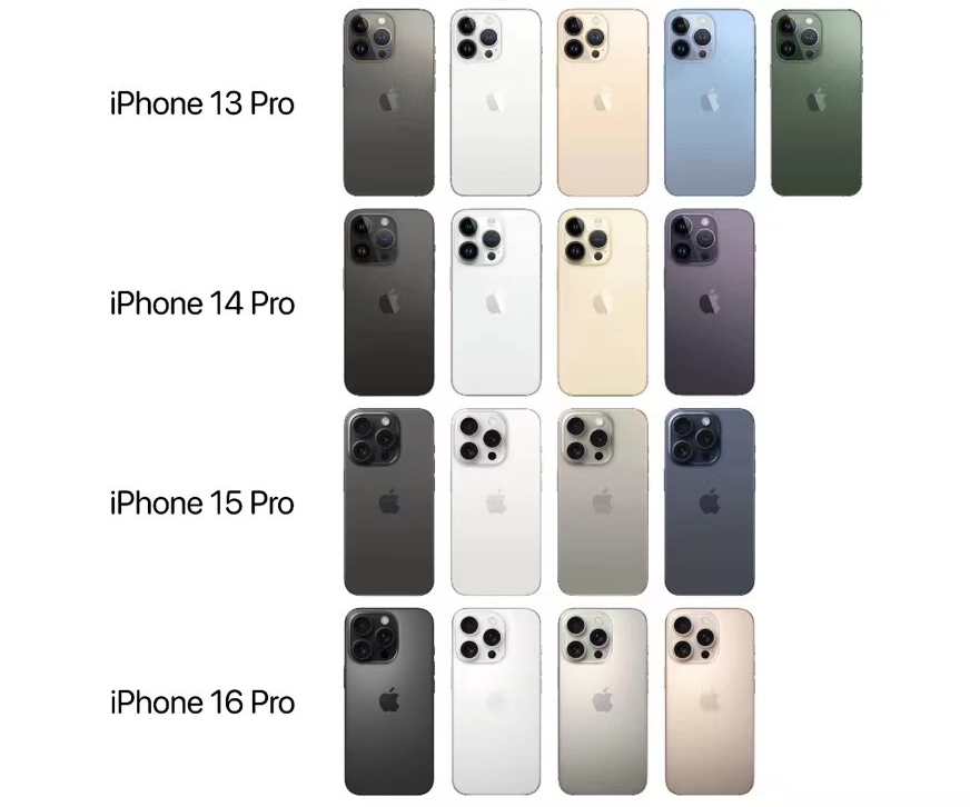 几代 iPhone Pro 机型集合比较