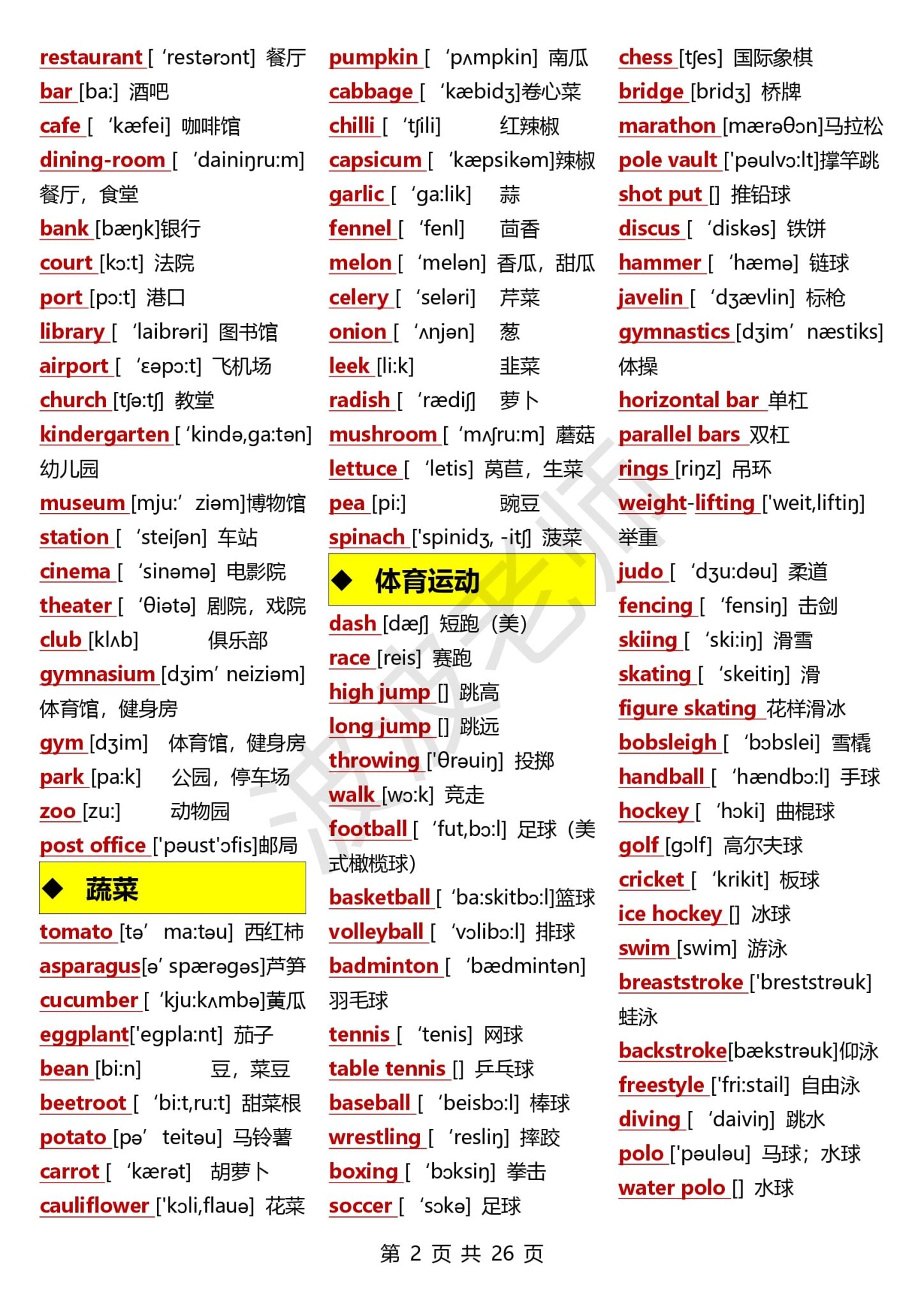 7 天背完英语 3500 词 日常阅读写作高频词 PDF 文档可下载打印