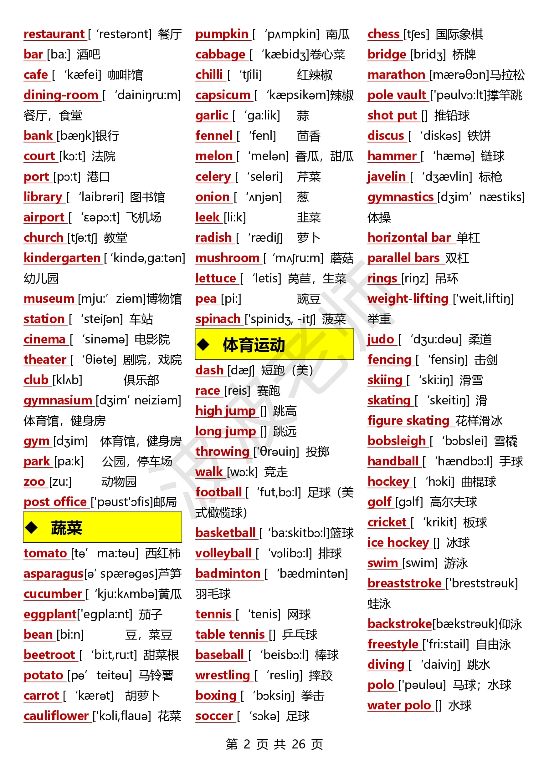 7 天背完英语 3500 词，PDF 演示文档第二页