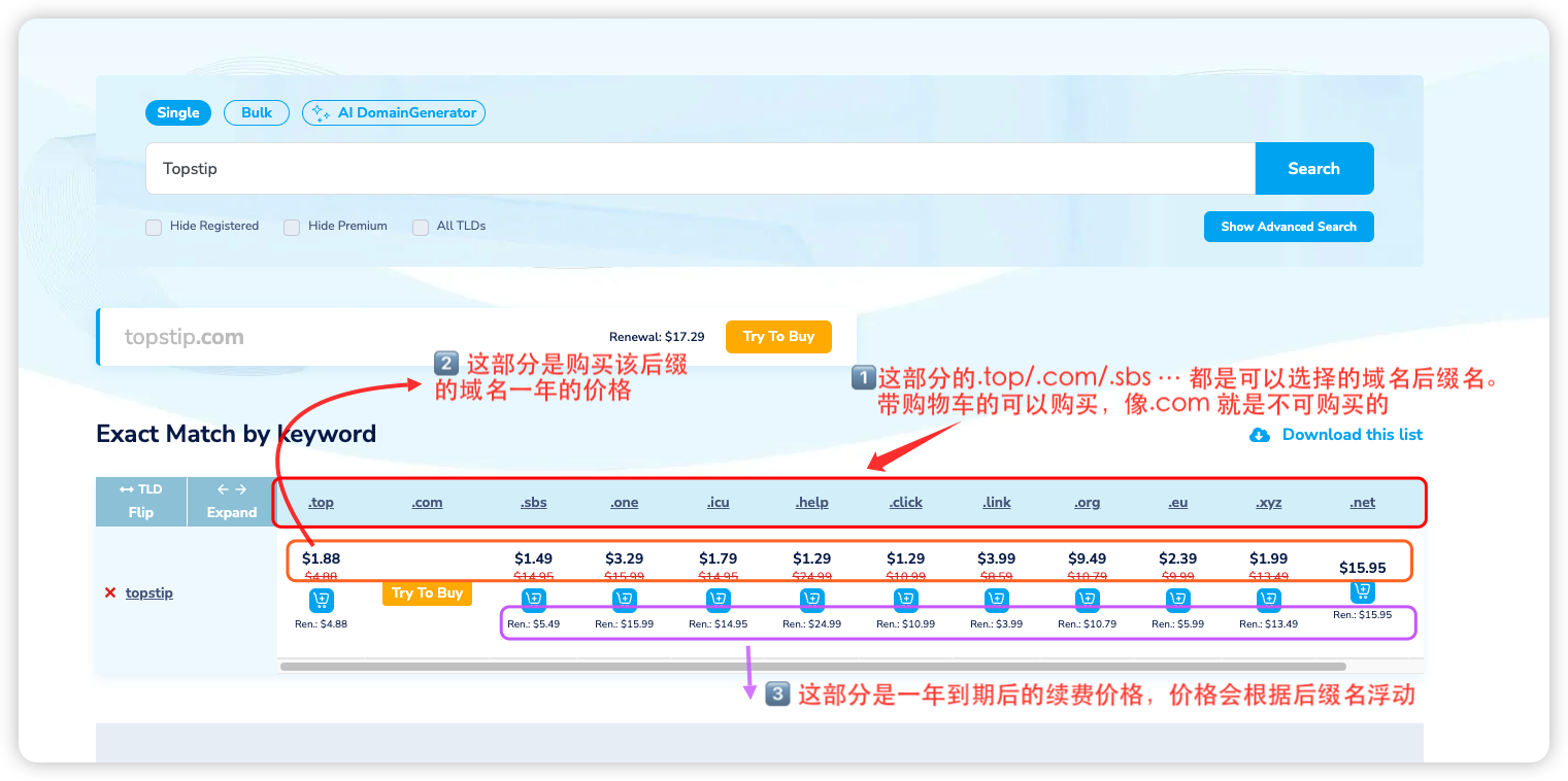 NameSilo 购买域名流程