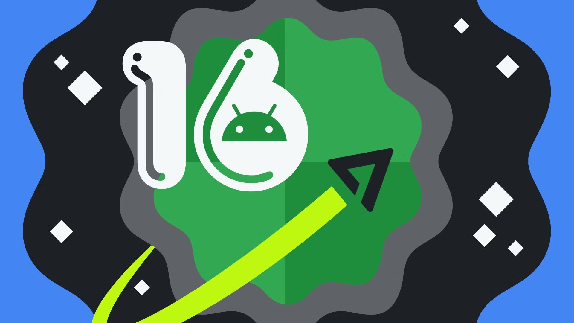 Google 推出 Android 16 开发者预览版 1 – 新功能一览
