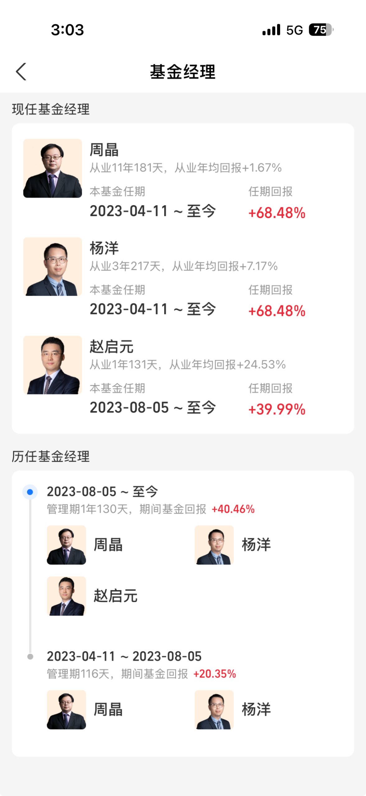 华宝海外科技股票(QDII-FOF-LOF)C 现任基金经理