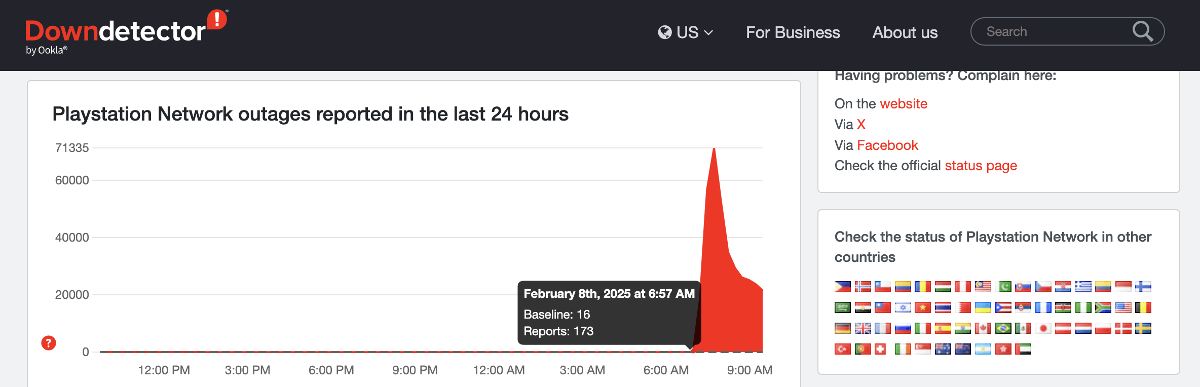 playstion downdetector Network outage report